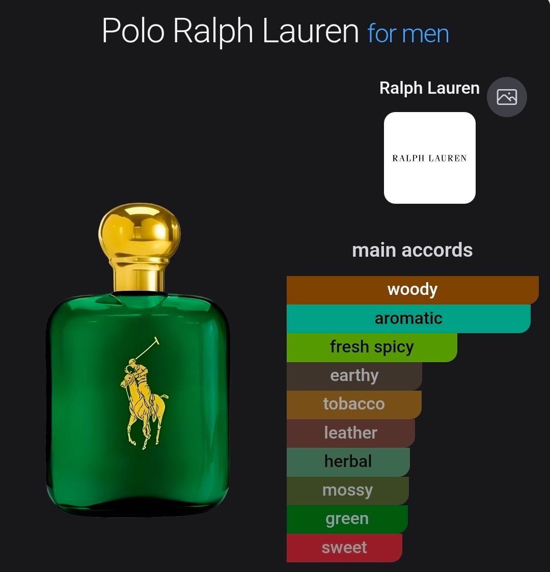 PPW-Ralph Lauren Polo Green - Image 3