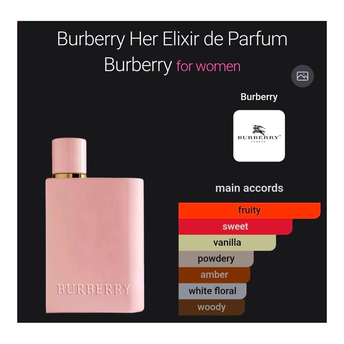 PPW-Burberry Her Elixir de Parfum