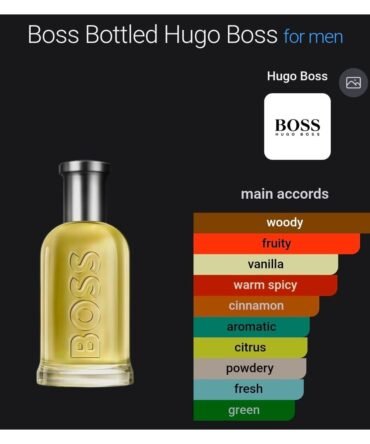 PPW-Hugo Boss Bottled