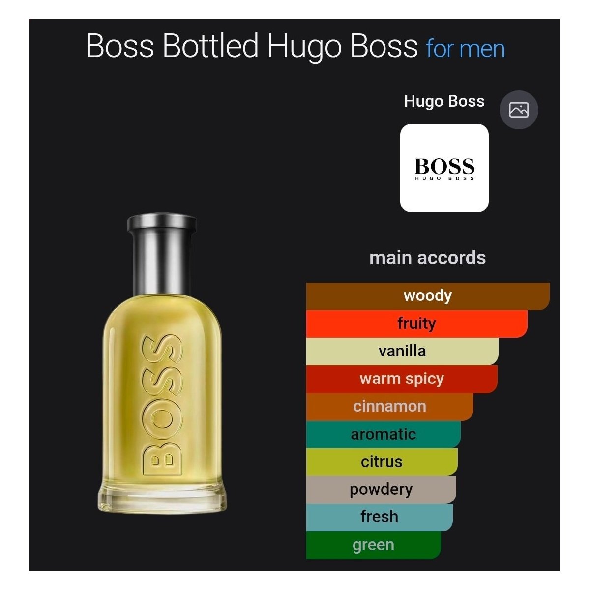 PPW-Hugo Boss Bottled