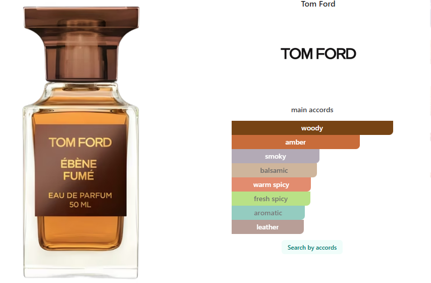 PPW-Tom Ford Ebene Fume - Image 2